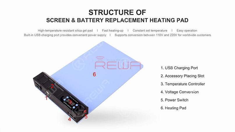 Time Saving Repair Kit - Pre-heating Pad for Screen/Battery Replacement