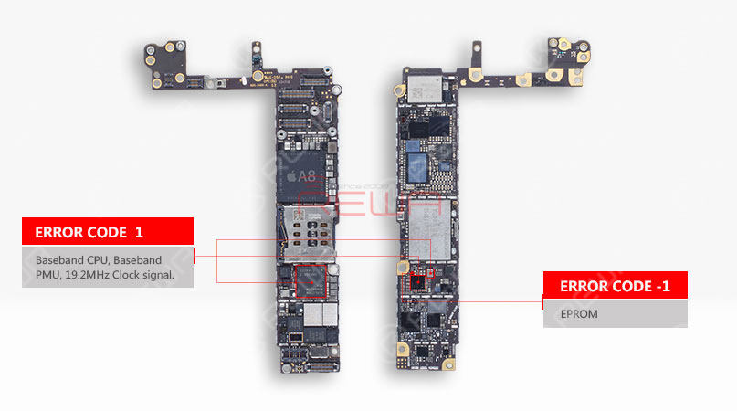 The iTunes Error Codes of iPhone 6/ 6 Plus