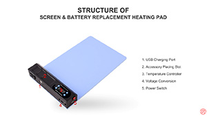 Time Saving Repair Kits – Pre-heating Pad/Mat for iPhone iPad Screen/Battery Replacement