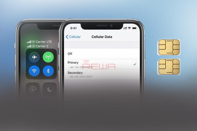 iPhone XS Max Hack – Single Card to Physical Dual SIM Card