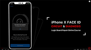 How iPhone X Face ID Works | REWA Academy Online Course