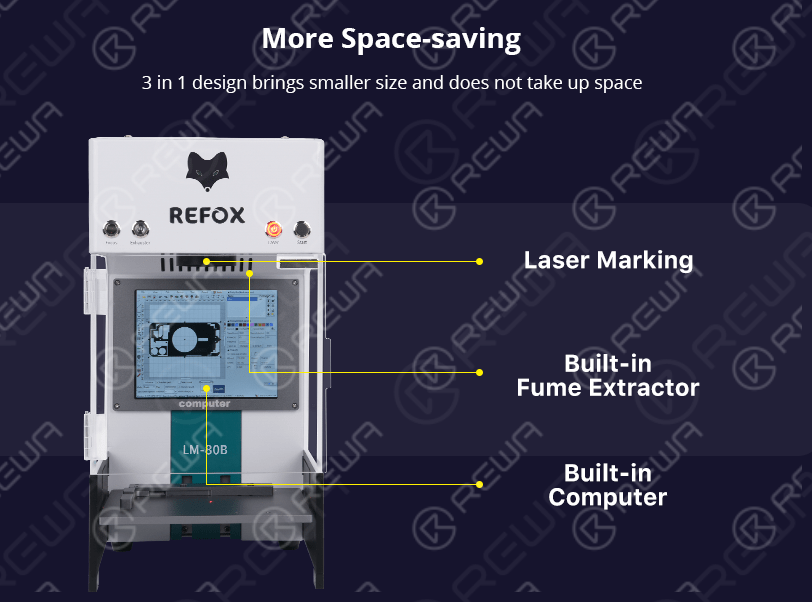 LM-80B/E Advantages of Upgraded Version