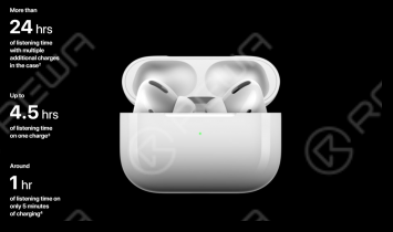 A Quick Glimpse Of And A Useful Introduction To The New AirPods Pro !
