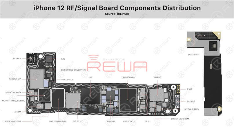 iPhone 12 signal board components distribution