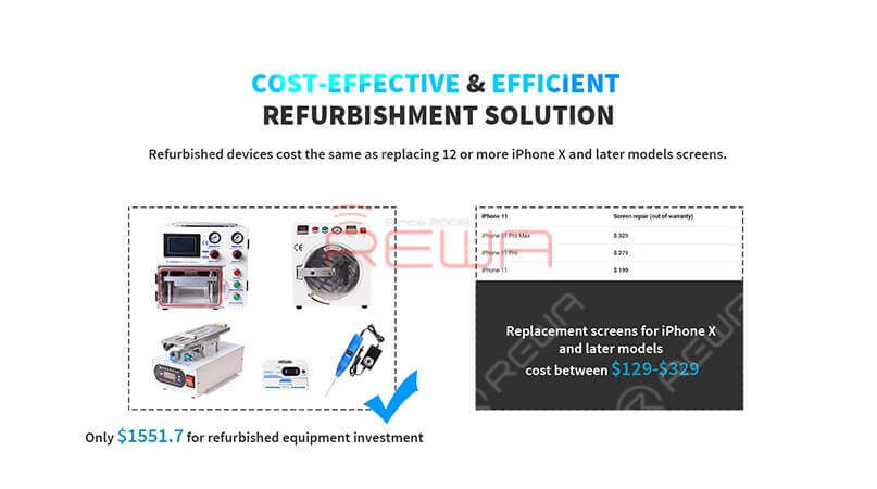 The Cost-effective Refurbishing Solution for iPhone Screen Touch Issue