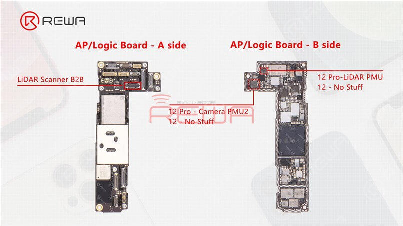 As we mentioned in our previous video, the motherboard of the iPhone 12 and iPhone 12 Pro is almost identical in appearance with the double-stacked soldering. The sole difference is that the connecting part of the LiDAR Scanner on the iPhone 12 motherboard has no stuff. Beyond that, we can see two empty parts on the upper layer after separation. The two parts are additionally reserved for the Camera PMU2 and LiDAR PMU on the iPhone 12 Pro motherboard.
