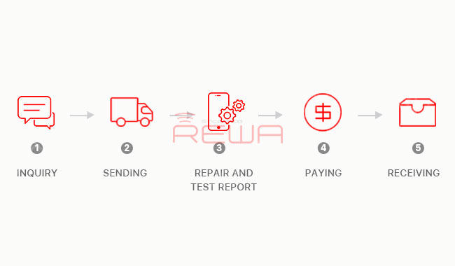 Samsung Chip Level Logic Board Repair