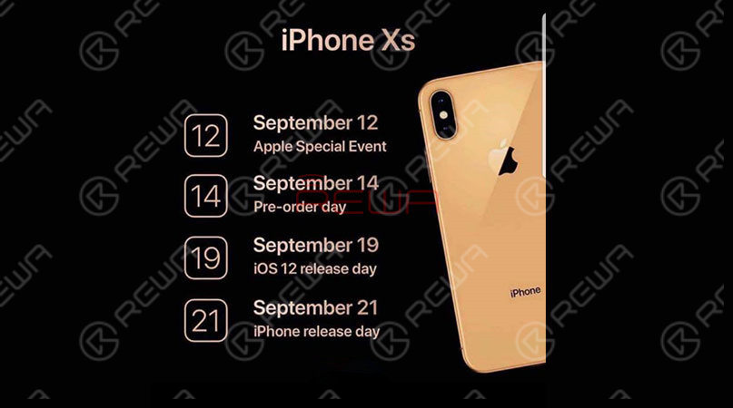 Apple 2018 iPhone Xs Leaks And Rumors