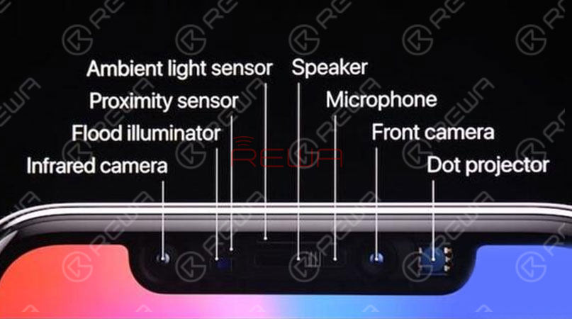 How To Fix iPhone X Face ID Not Working