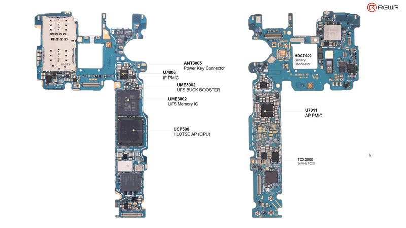 Understanding the Motherboard Boot Circuit: A Comprehensive Guide
