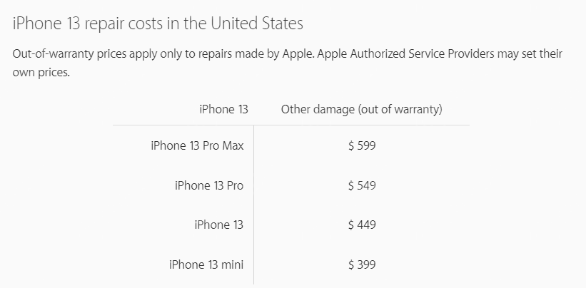 Price of Repair on Apple Website