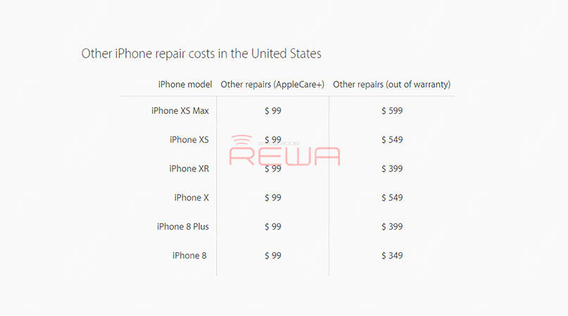 back glass refurbishing price