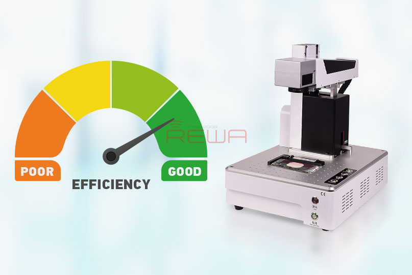 Laser Machine for Back Glass Refurbishing!
